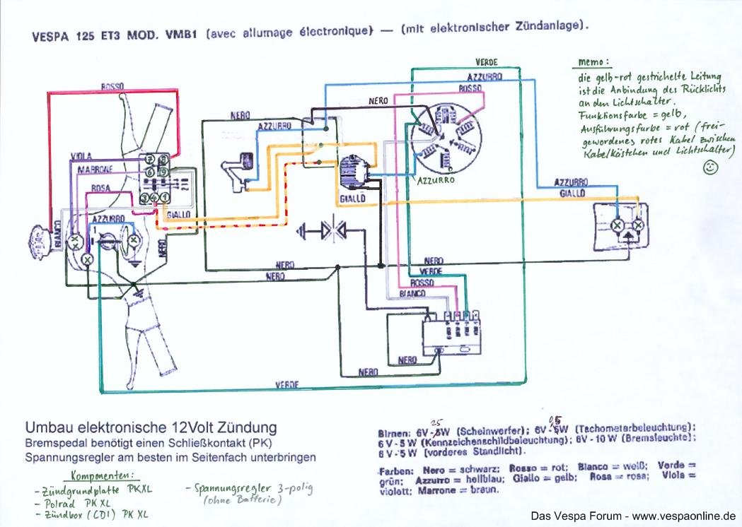 schaltplan umbau