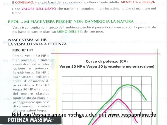 Prospekt Vespa 50 HP Italien