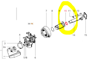 Roller - Motor / Technik - Vergaser, Seite 2