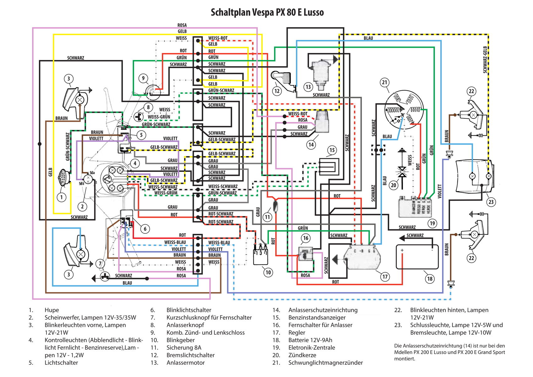 Schaltplan Vespa Px 80 Lusso Ohne Batterie - Wiring Diagram