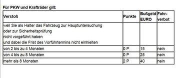 Ohne Tuv Im Ausland Unterwegs Das Vespa Forum Vespaonline De